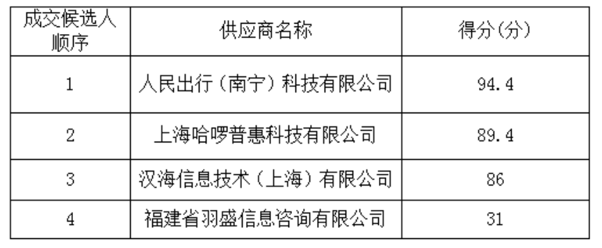 二.png